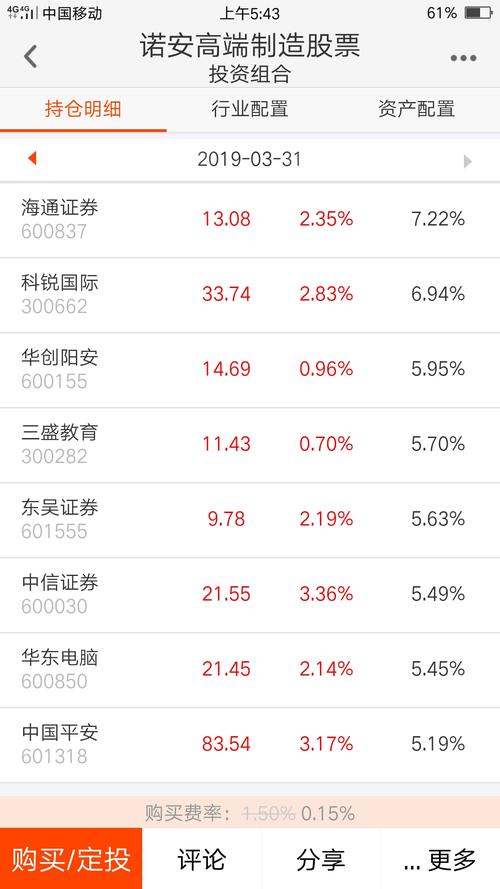 什么才算高净值 DB5FA1B8BEF6640DCC79FB859CBEE043_w1080h1920.jpg