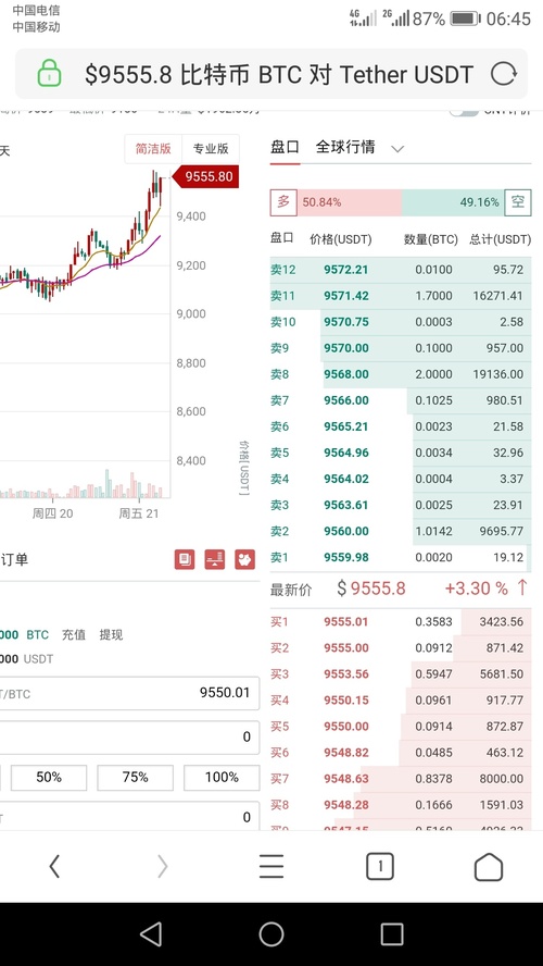 免费USDT/USDC游戏推荐/注册送币链游大全/边玩边赚新选择富途证券正内测代币充值功能首期或将支持稳定币入金
