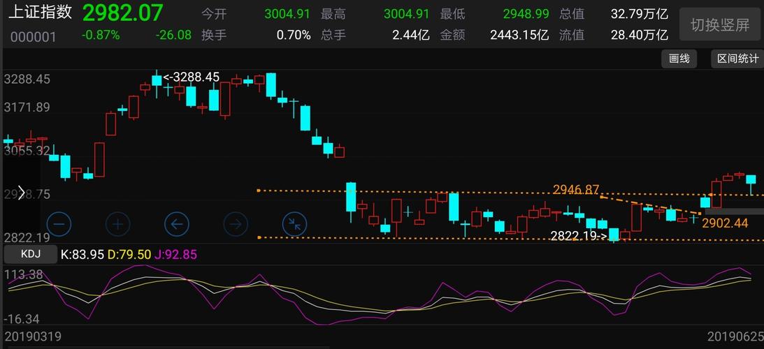 方正科技今天放量了吗 6353B39083414C8B84C97328DF047C14_w2140h979.jpg