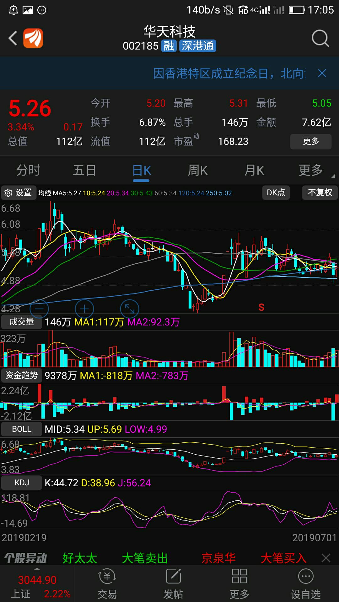 海思科技股票，科技行业的璀璨明珠，海思科技股票，科技行业璀璨明珠的领航者