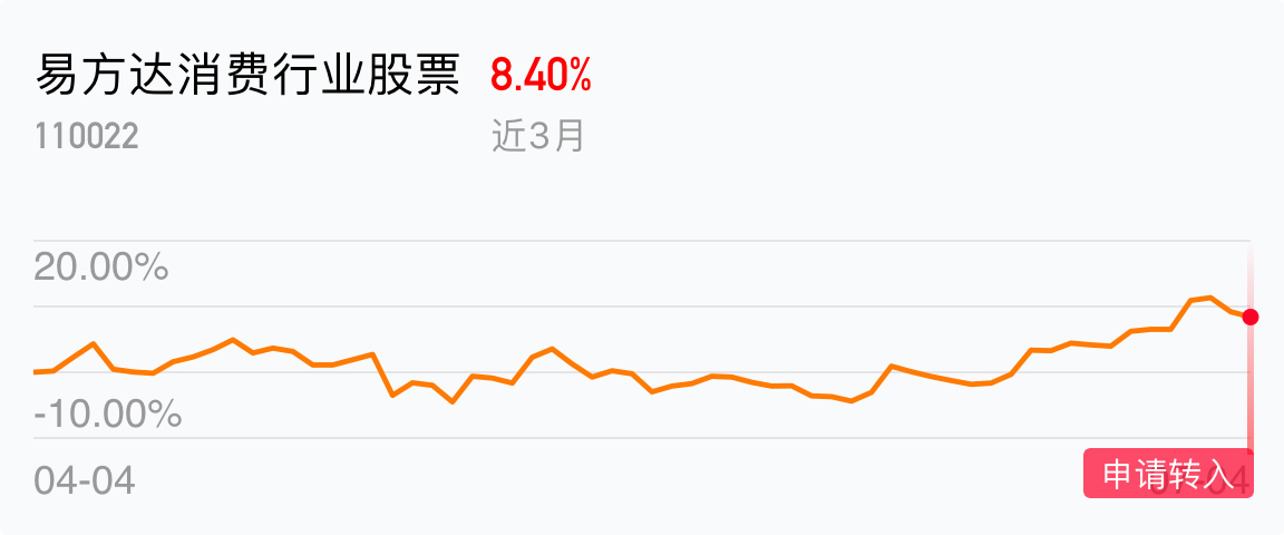 华体会- 华体会体育官网- 华体会体育APP下载首期10亿“耐心资本”落子光明中国银行携手深天使、光明科学城落地科创母基金