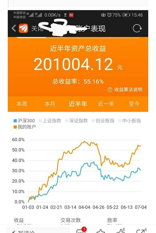 不要和心眼小的人说话,