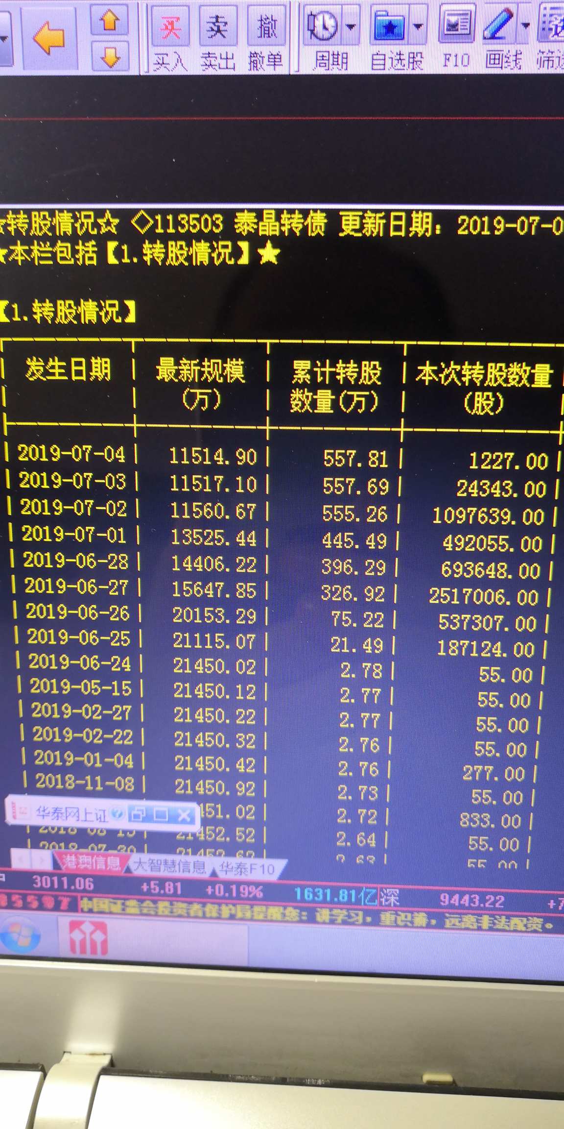 贴吧转股数量没有更新