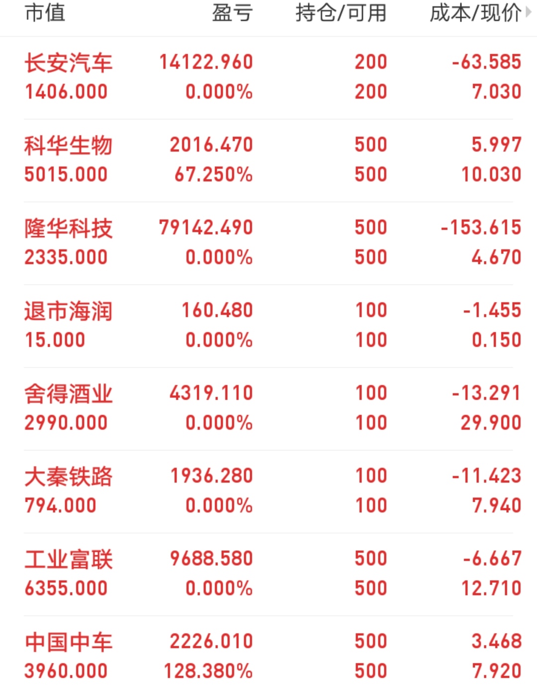 [牛]_工業富聯(601138)股吧_東方財富網股吧