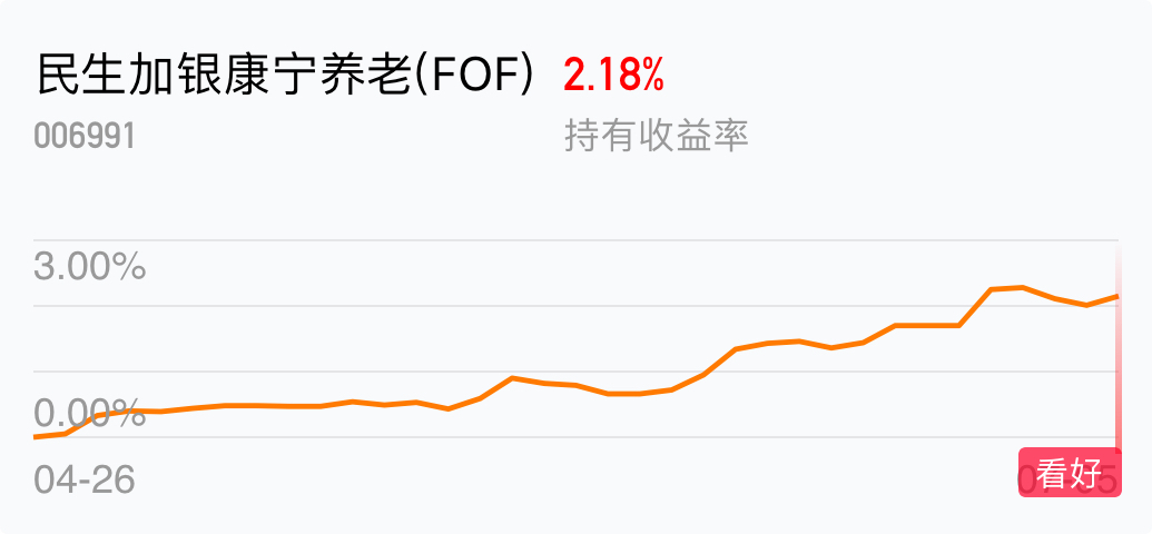 基金米兰体育- 米兰体育官方网站- 米兰体育APP下载动态