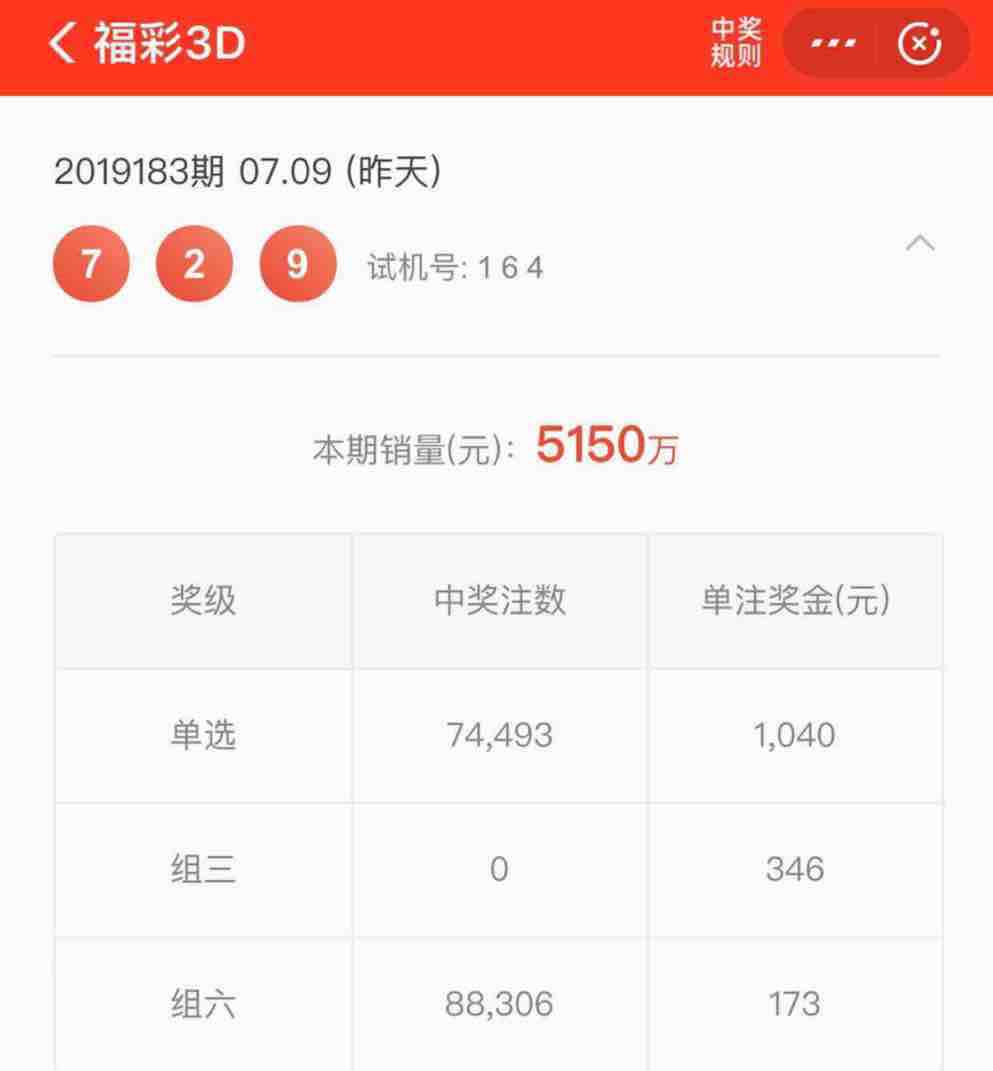 昨天买了福利彩票 想起了港九,就买279 没想到还中奖了[大笑][大笑]