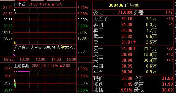 上海盈首信息科技有限公司球速体育- 球速体育官方网站- 球速体育APP下载