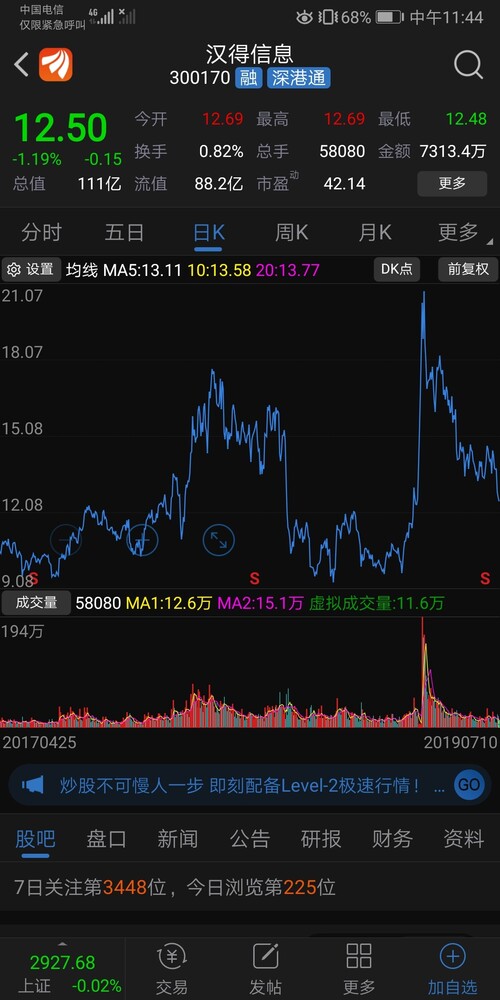 现在是什么趋势,还需要我多说吗?如果股票可以