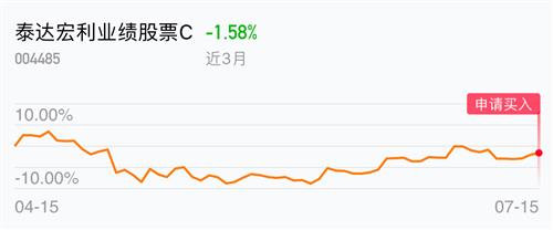 金年会- 金年会体育- 金年会官方网站嘉实文体娱乐股票型证券投资基金A类份额产品概况更新