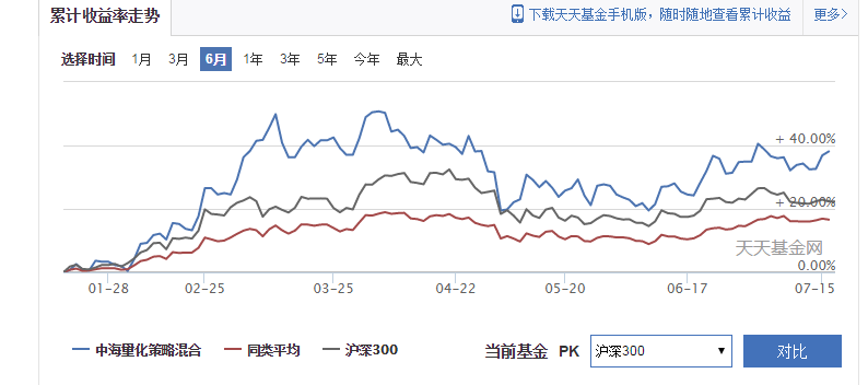 中国gdp2030年(2)