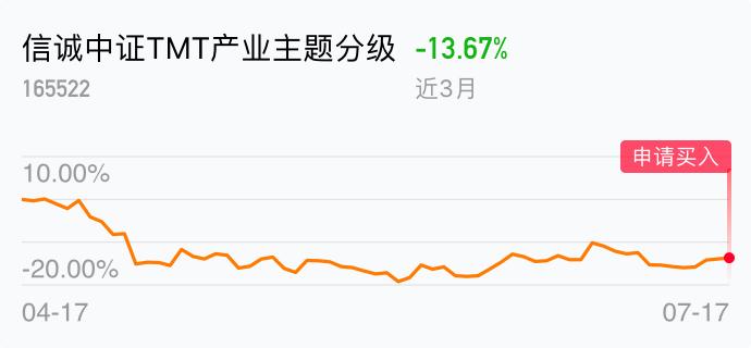 什么时候加仓什么时候止损 659B950253F293CDF97B94CA72E85E4C_w690h320.jpg