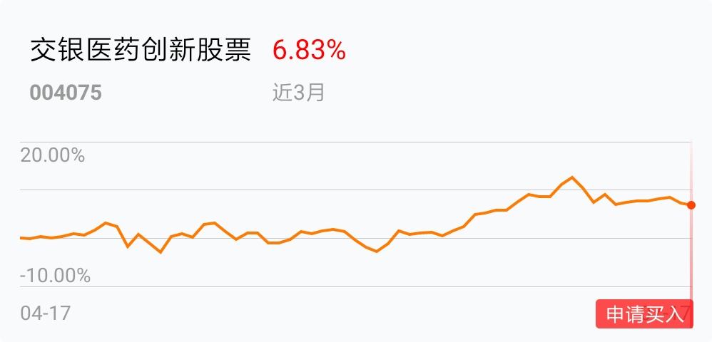 迷你基金陷空转困米兰体育- 米兰体育官方网站- 米兰体育APP下载局 清盘机制亟待破局