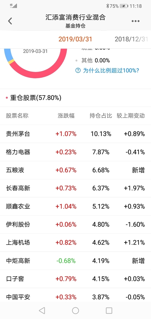 数米网我的基金软件下载_数米网多宝体育- 多宝体育官方网站- 多宝体育APP下载我的基金应用软件【专题】-华军软件园