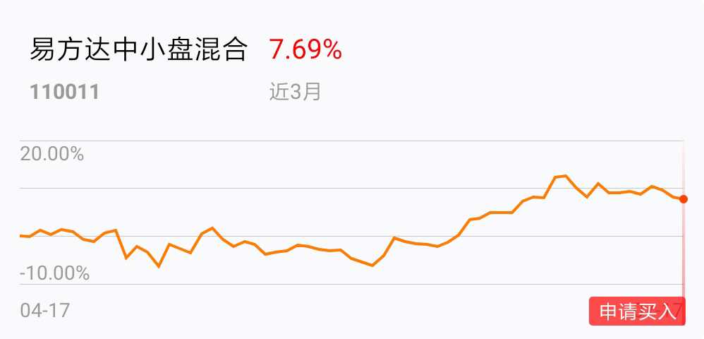 【7月23日Choice早班车】外汇局释放稳汇率信西湖娱乐城- 西湖娱乐城官方网站- 西湖娱乐城APP号 上半年外资净增持境内股票和基金超百亿美元