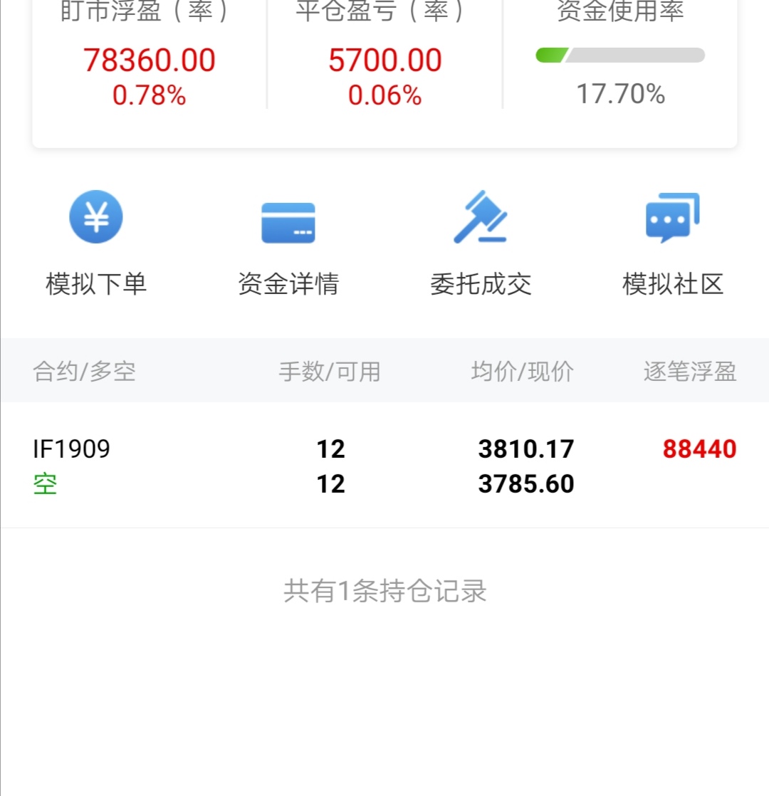 實盤沒膽_股指期貨(gzqh)股吧_東方財富網股吧