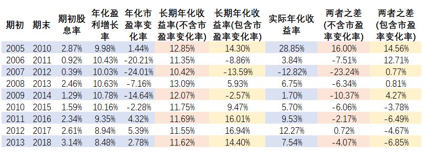返回嘉实沪深300etf联接a吧>>
