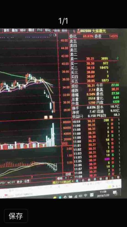 为什么中国喜欢吹GDP_中国gdp增长图(3)