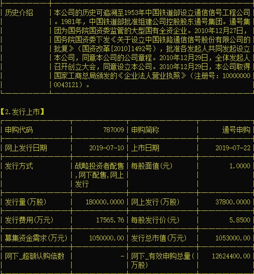 中国通号688009个人操作建议个人观点仅供参考不宜长期持有
