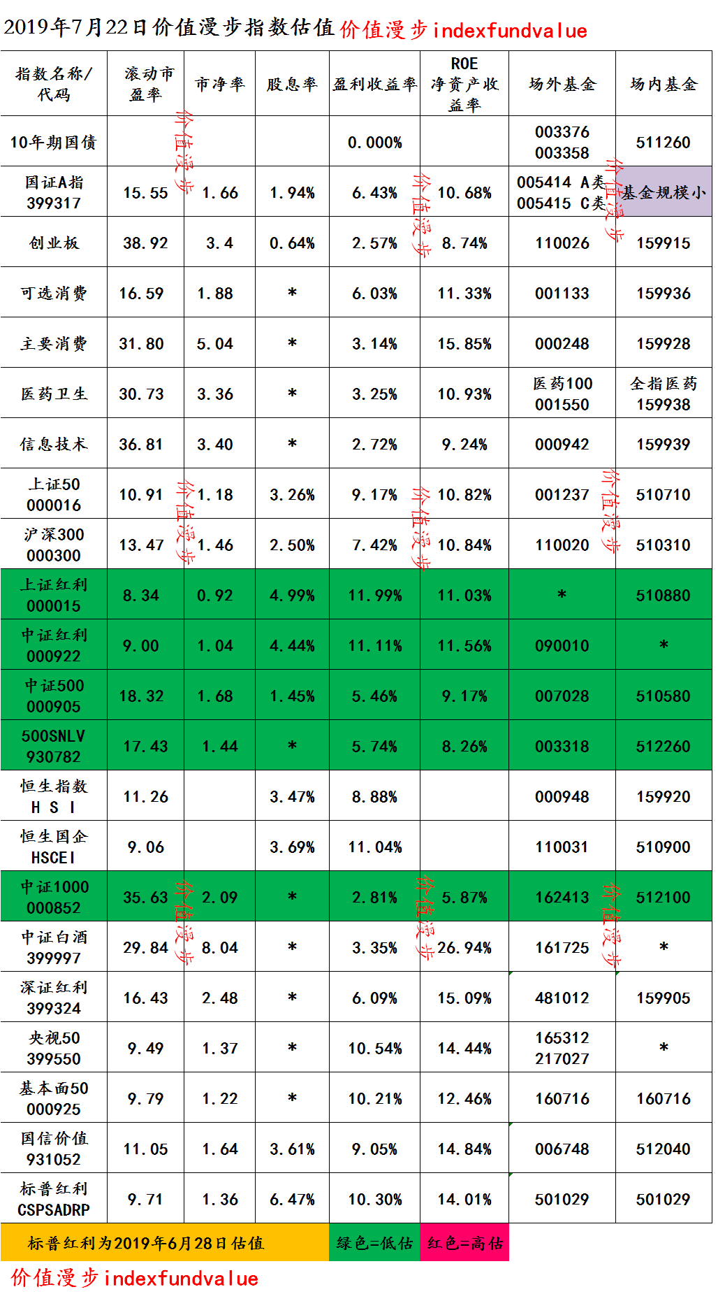 沪深gdp历年对比_中美gdp对比图片(3)