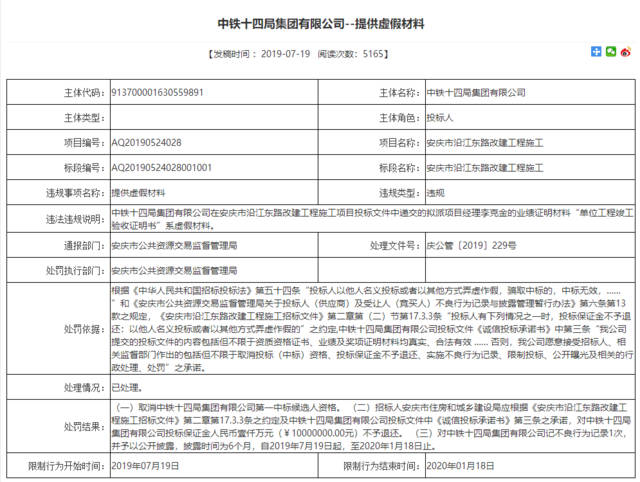 取消中标资格,没收1000万保证金!中铁十四局提供虚假材料中标遭重罚