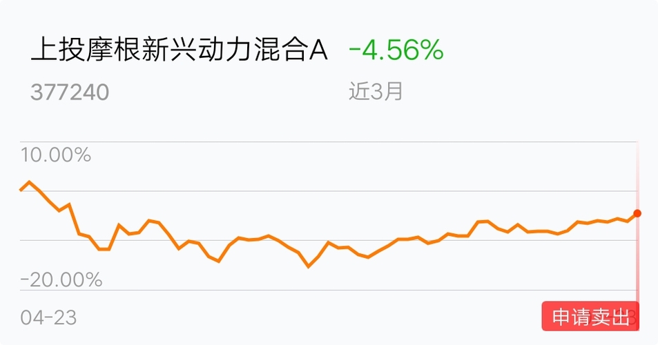 188金宝博- 金宝博官方网站- 金宝博APP下载兴银中短债债券型证券投资基金（A类份额）基金产品资料概要更新