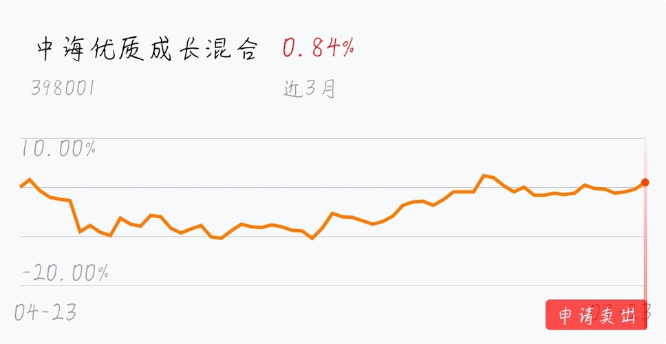 开云体育- 开云体育官方网站- 开云体育APP下载国务院发展研究中心亚非研究所原所长周晓晶逝世享年71岁
