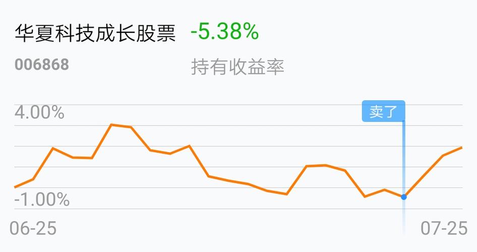 南宫28官网- 南宫28官方网站- 南宫28APP下载朔州：大修基金收取标准是什么、老城两堆土两个月还没处理···