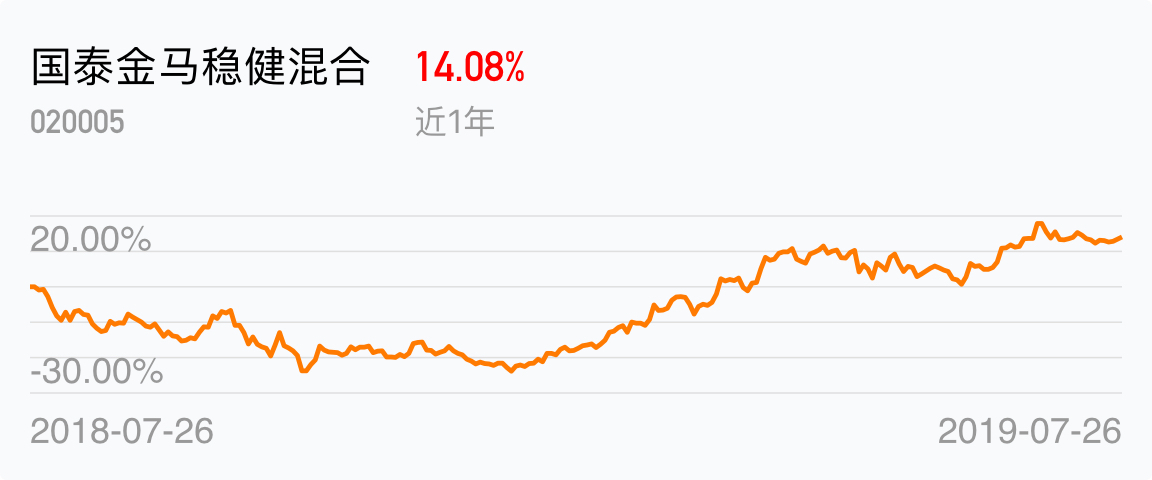 百家乐- 百家乐官方网站- 百家乐APP下载【读财报】公募基金发行透视：7月新发基金约1048亿元