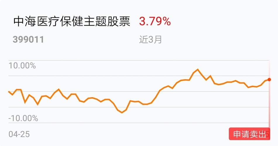 7月29日海富通收益增长混合净值增长132%近3棋牌游戏- 棋牌游戏平台- 棋牌游戏APP下载个月累计上涨1501%