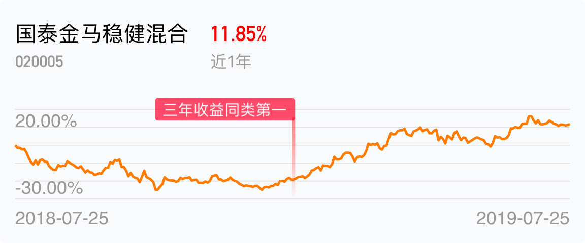 腾讯创投等入股晨壹AYX爱游戏- 爱游戏体育官网- 爱游戏APP下载基金