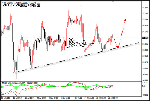 gdp防守(2)