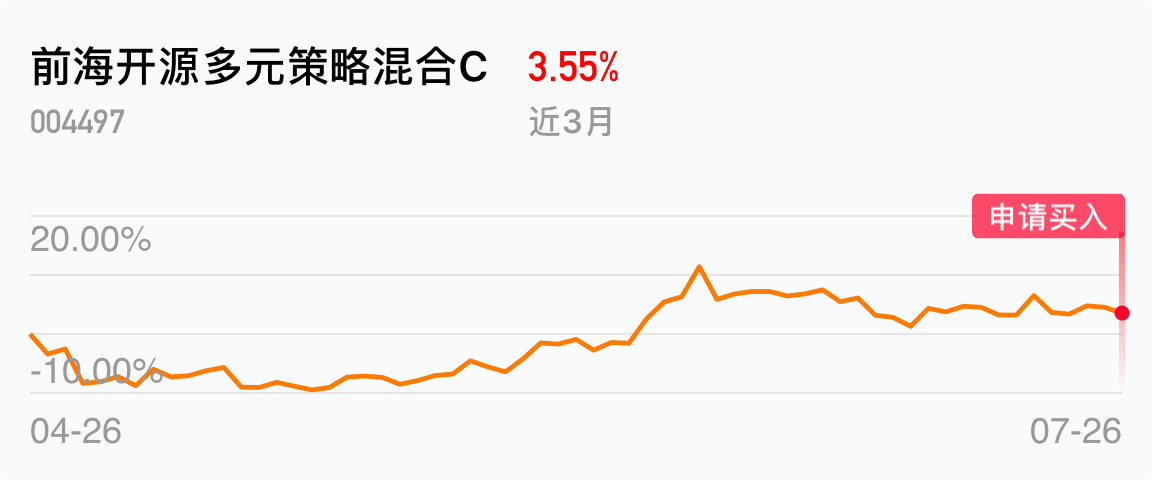 华体会- 华体会体育官网- 华体会体育APP下载嘉实新能源新材料股票C