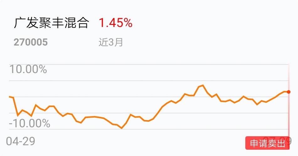 开元棋牌- 开元棋牌APP下载- 开元棋牌官方网站汇添富高端制造股票A