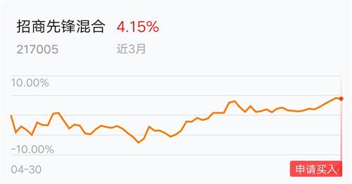 开元棋牌- 开元棋牌官方网站- 开元棋牌APP下载博时基金 2022年上半年营业收入2749亿元 净利润873亿元