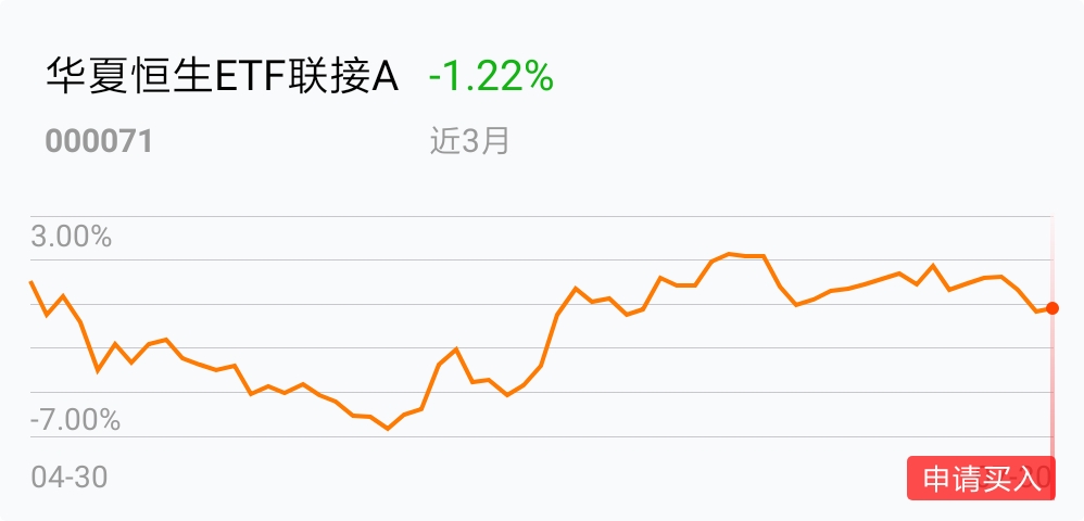 永利皇宫- 永利皇宫官网- 永利皇宫娱乐场- 永利皇宫APP下载摩根日本精选股票(QDII)A