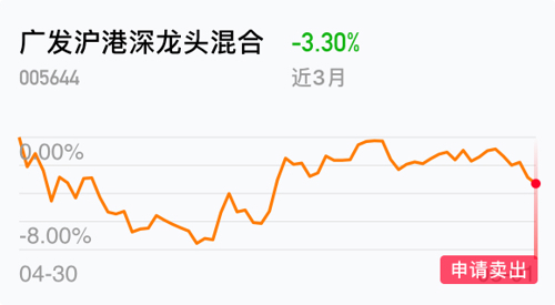 吃两坨屎贡献GDP_专家称 明年房地产增速放缓 并购重组机会大(3)