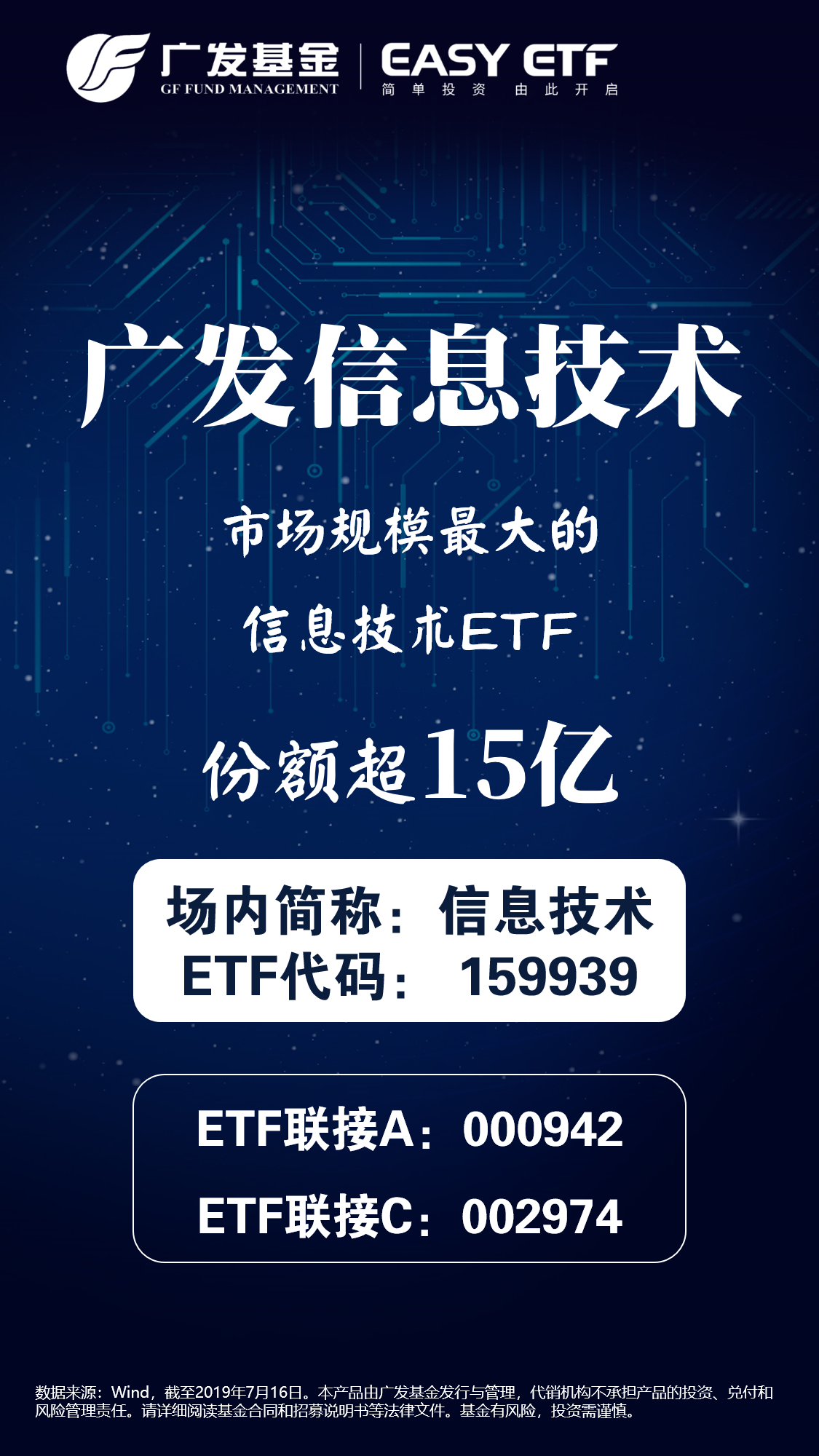 這隻信息技術etf還不錯,規模大,流動性強!