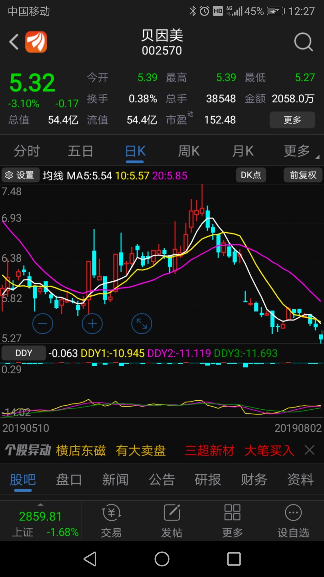 98分!_贝因美(002570)股吧_东方财富网股吧