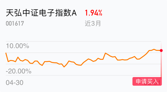 壹点股市 1D24D261B60FA3566156975F4622006B_w580h320.jpg