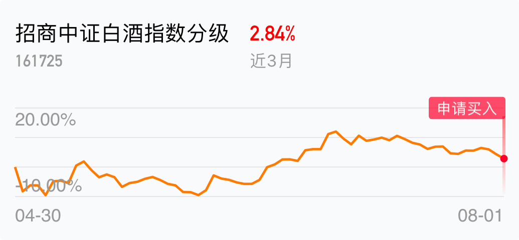 百家乐- 百家乐官方网站- 百家乐APP下载监管拟规范公募基金业绩比较基准选取和使用