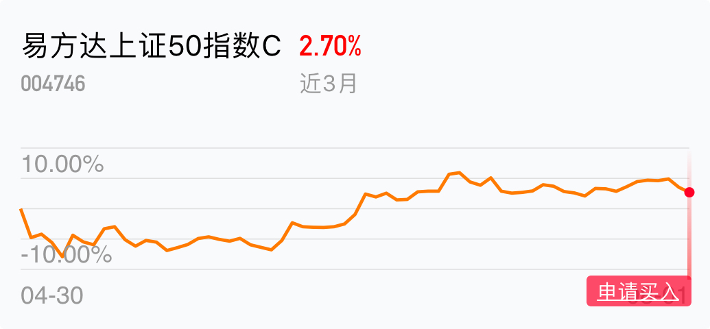 用华体会- 华体会体育官网- 华体会体育APP下载户权限