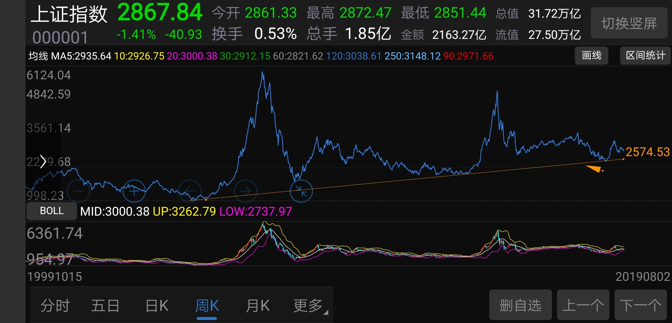 [图片]_睿远成长价值混合c(of007120)股吧_东方财富网股吧