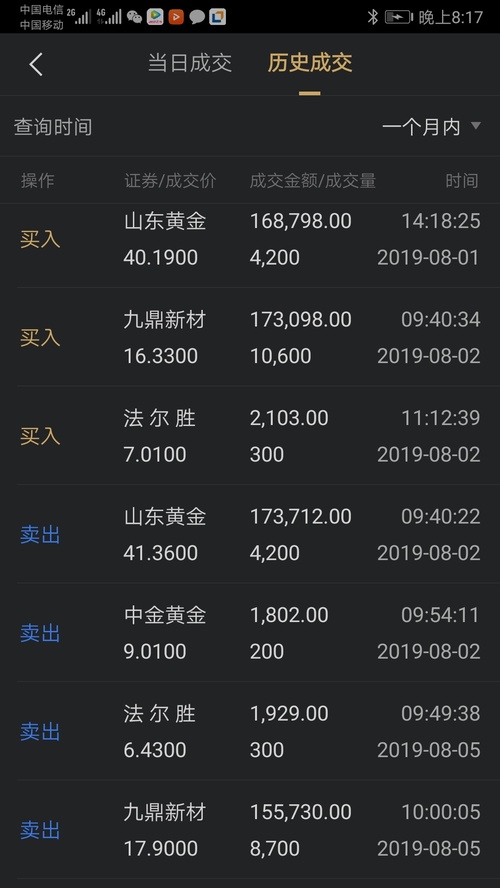 怎么看谁关注了我多少天 E6194AA1E38E9BDFE193758FDC8FCDDD_w1080h1920.jpg