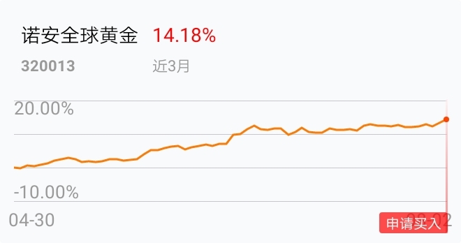 国外政府在中小企业信用担保的主要做法和经验米兰体育- 米兰体育官方网站- 米兰体育APP下载