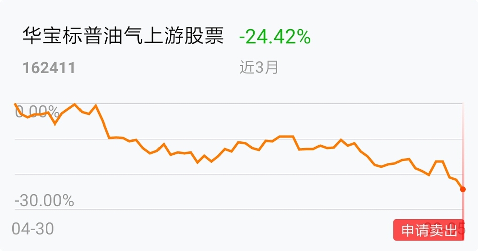 此基太差此基太差绝望!