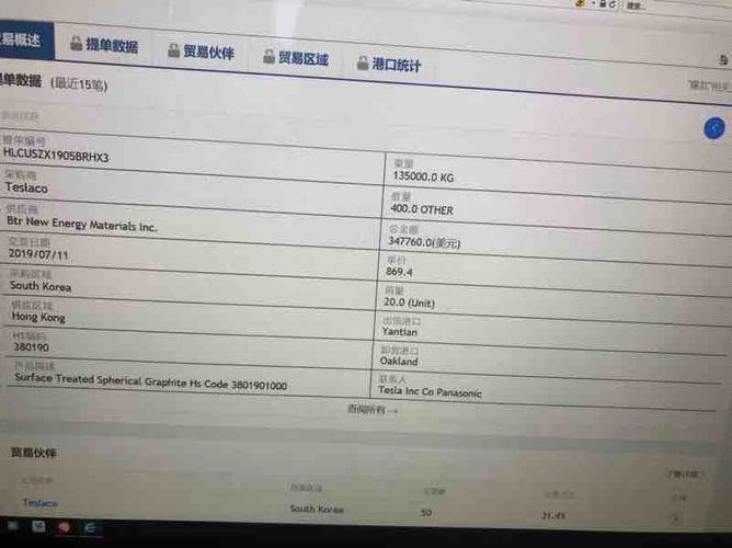 贝特瑞7月大量供货特斯拉