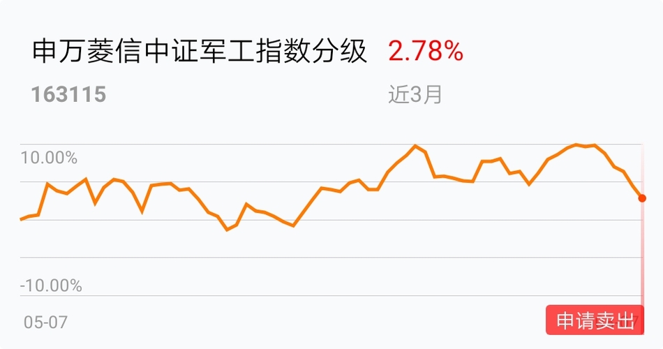 西湖娱乐城- 西湖娱乐城官方网站- 西湖娱乐城APP兴业全球基金：大资管时代坚持减法策略