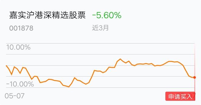 星空体育- 星空体育官方网站- 星空体育APP下载富国基金朱少醒旗下基金四季报出炉！宁德时代获进一步加仓