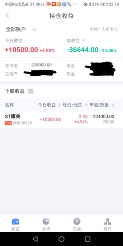 月底之前深证破万,上证突破3000点。