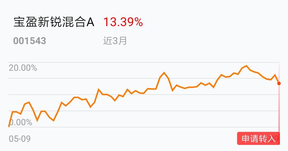 华泰柏瑞必威官方网站- Betway必威- 必威APP下载交易货币B